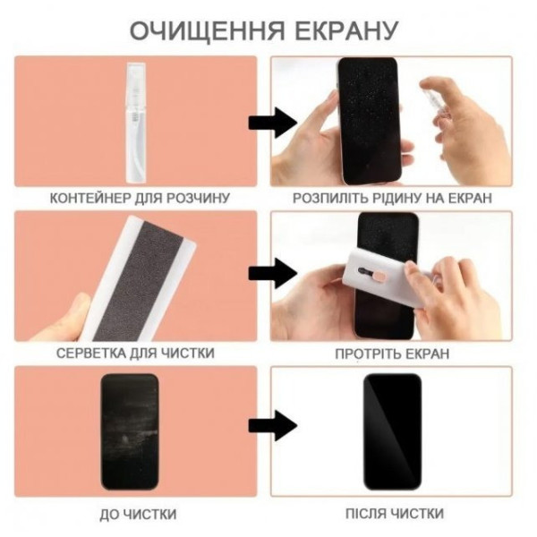 Набор для чистки клавиатур, наушников, экранов, мышек многофункциональная щетка 7в1