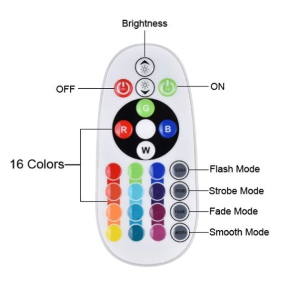 Проекционная лампа заката солнца Sunset lamp RGB, разноцветная 16 цветов