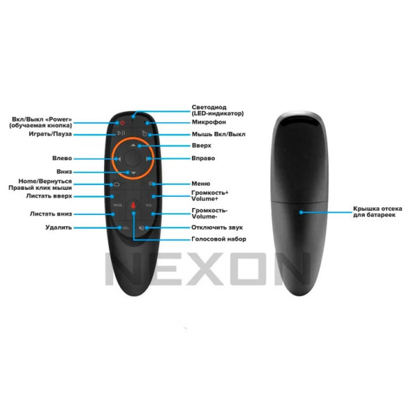 Аэропульт G10S 2.4G Air Mouse Гироскоп мышка Wireless Android TV BOX