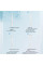 Портативный ирригатор для полости рта Power-floss Shining Ipx7 LY-314 Blue