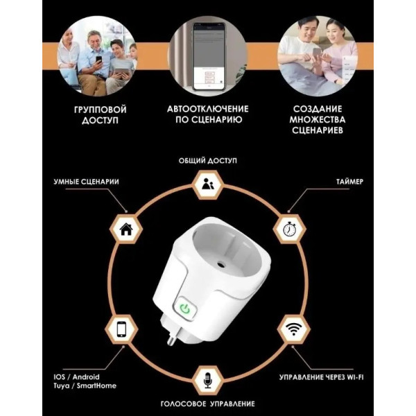Смарт-розетка з таймером Wi-Fi розетка 20 А з лічильником електроенергії Tuya Smart 4400 Вт, Біла