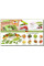 Измельчитель - терка Nicer Dicer/ Овощерезка