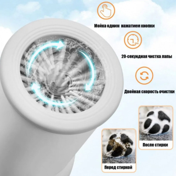 Автоматична лапомийка для собак із USB зарядкою Pet Foot Wash