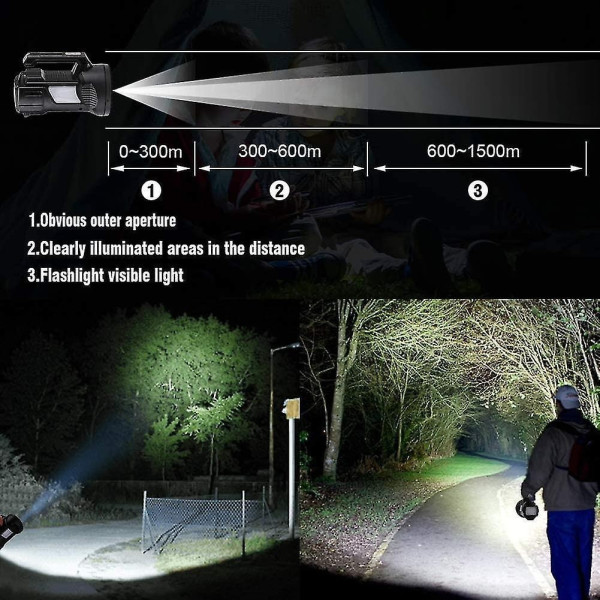 Кемпинговый аккумуляторный фонарь KLAUS 4800mA