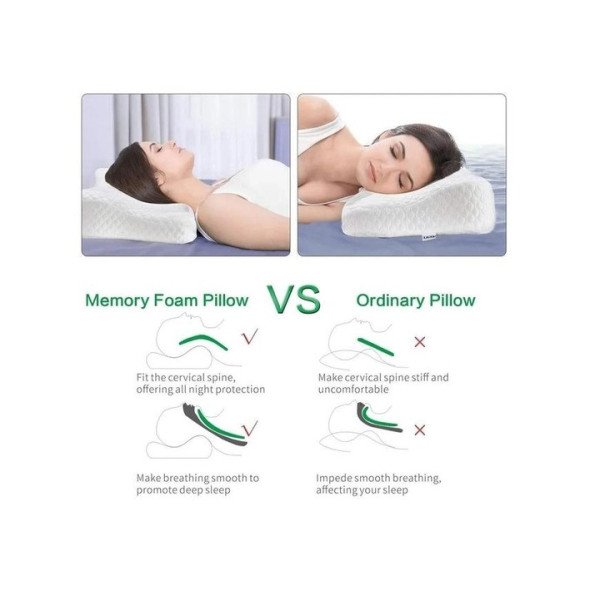 Подушка Memory Latex Pillow с поддержкой шеи и головы, помогает улучшить качество сна