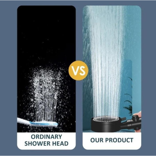 Лійка для душу з тримачем і шлангом Shower set чорна для ванної кімнати, 4 режими