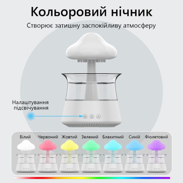 Увлажнитель ночник с эффектом дождя и пультом Doctor-101 Rainfall "Гриб"