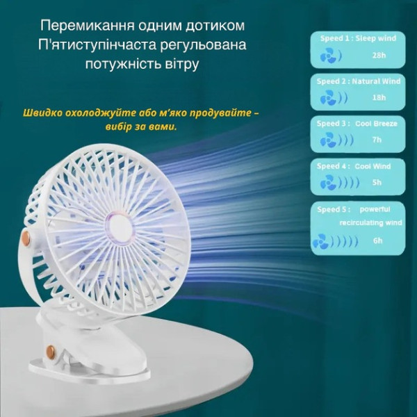 Вентилятор аккумуляторный с LED подсветкой VHG F03