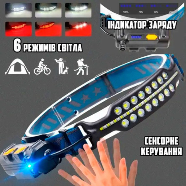 Фонарь налобный BL-W690-2 с сенсорным включением и зарядкой Type-C
