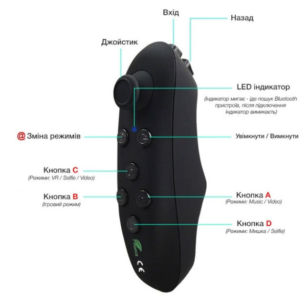 Пульт Bluetooth беспроводной геймпад для VR 3D Android IOS черный