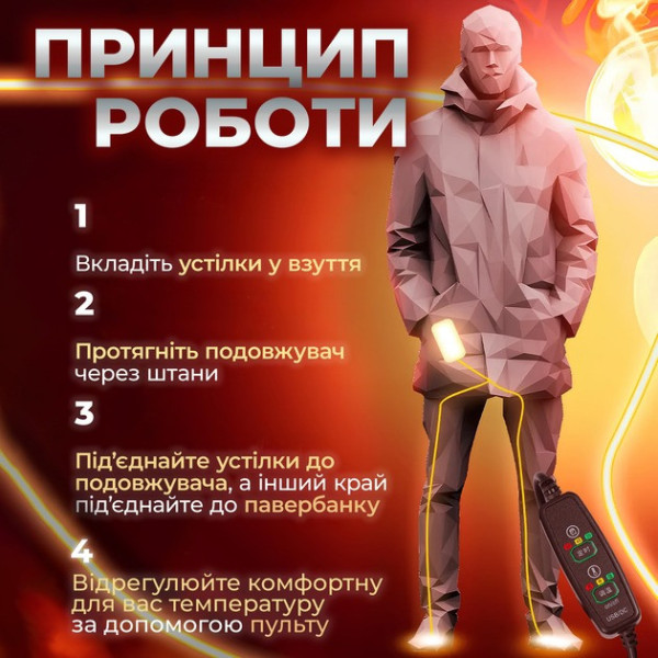 Електричні USB-устілки з підігрівом 28.5 см, для взуття 35-45 розміру, вологостійкі, універсальні