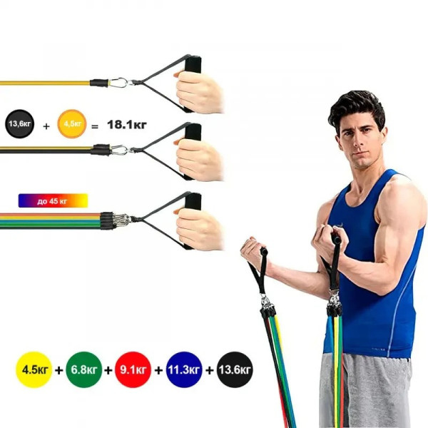 Комплект для фитнеса Training Pro с 5 уровнями сопротивления и чехлом для домашних тренировок