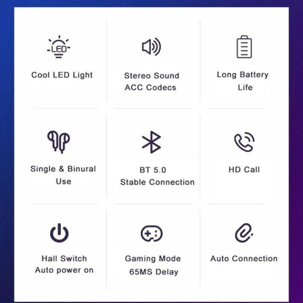 Навушники Disney HD, Hi-Fi, мікрофон, до 24 годин роботи, Type-C, IPX3 Bluetooth