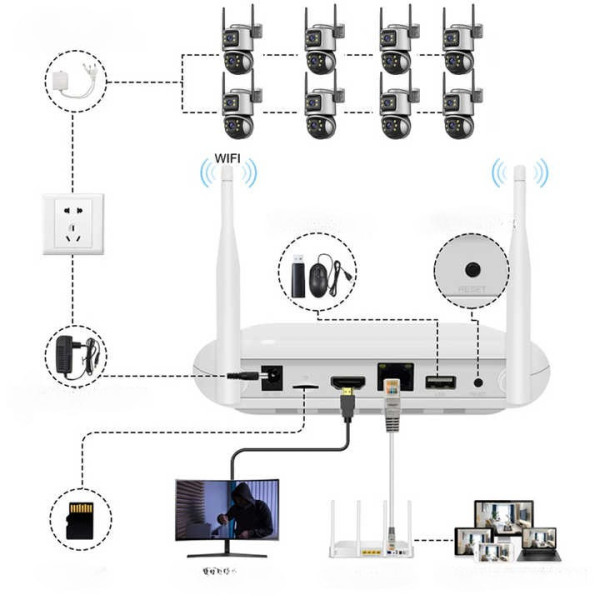 Wi-Fi відеореєстратор на 8 IP-камер ICSee/XMEye, NVR, HDMI, підтримка запису та віддаленого доступу