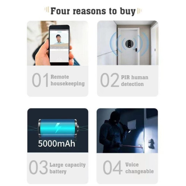 Видеодомофон Tuya Life 300PA 20 МП с ночным видением и удалённым доступом Wi-Fi