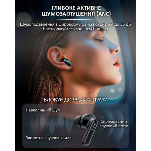 Беспроводные наушники LX-10 TWS Bluetooth 5.4 LED ANC ENC для спорта и музыки