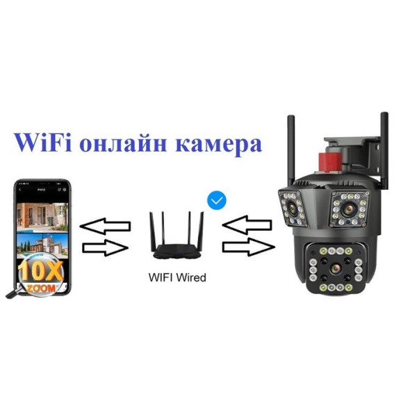 Уличная Wi-Fi камера HW-SM1-20S 12 МП с тремя независимыми объективами и PTZ управлением