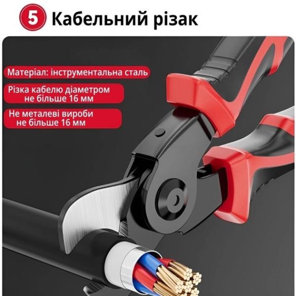 Многофункциональные плоскогубцы 5 в 1 с насадками и футляром кусачки бокорезы стрипер ножницы по металлу