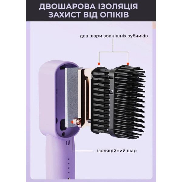 Акумуляторний випрямляч-розчіска для волосся RD-1733 титанове покриття 3 режими USB портативний