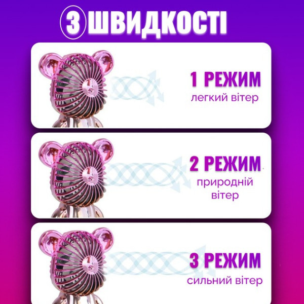 Детский портативный мини-вентилятор медвежонок USB аккумуляторный бесшумный 2 в 1