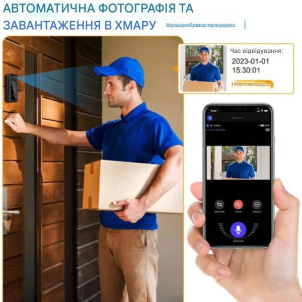 Беспроводной видеозвонок с камерой Tuya Smart Life Doorbell Wi-Fi, с ночным видением, двухсторонней связью