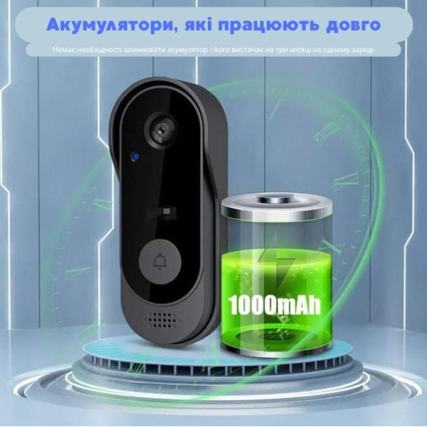 Беспроводной видеозвонок с камерой Tuya Smart Life Doorbell Wi-Fi, с ночным видением, двухсторонней связью