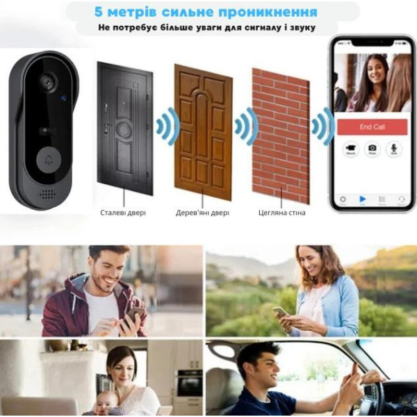 Беспроводной видеозвонок с камерой Tuya Smart Life Doorbell Wi-Fi, с ночным видением, двухсторонней связью