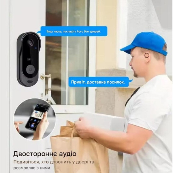 Беспроводной видеозвонок с камерой Tuya Smart Life Doorbell Wi-Fi, с ночным видением, двухсторонней связью