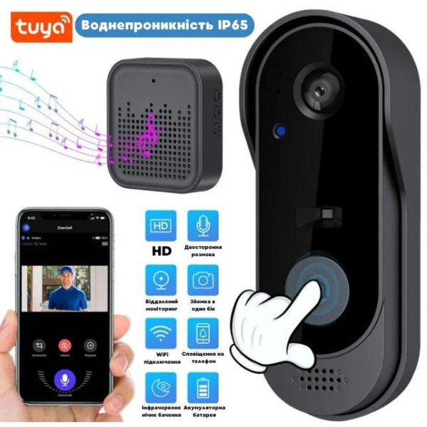 Беспроводной видеозвонок с камерой Tuya Smart Life Doorbell Wi-Fi, с ночным видением, двухсторонней связью