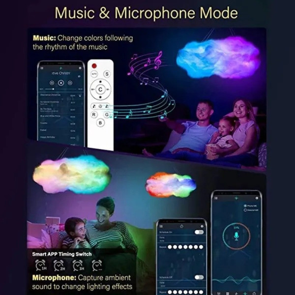 Подвесной смарт-светильник TouCloud в форме облака с RGB LED-подсветкой, управлением через приложение и пульт