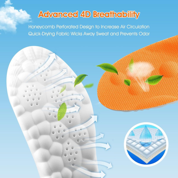 Женские стельки 4D Cloud 35–36 37–38 EVA дышащие амортизирующие вставки обувь
