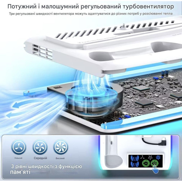 Охлаждающая подставка PS5 зарядная станция RGB вентилятор 2 геймпада 3 USB порта для охлаждения и организации игрового