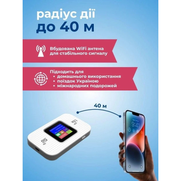 Портативный 4G/5G Wi-Fi роутер с экраном аккумулятором 3000 мАч и SIM-картой для подключения до 10 устройств одновременно
