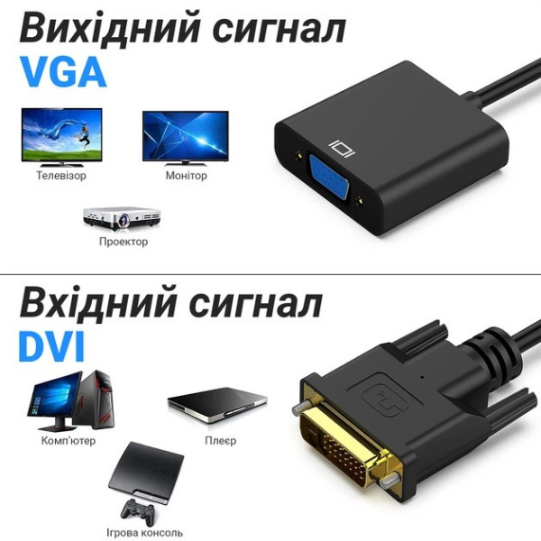 Адаптер DVI на VGA Addap DVI2VGA-01 видео конвертер для монитора и проектора с поддержкой Full HD 1080p