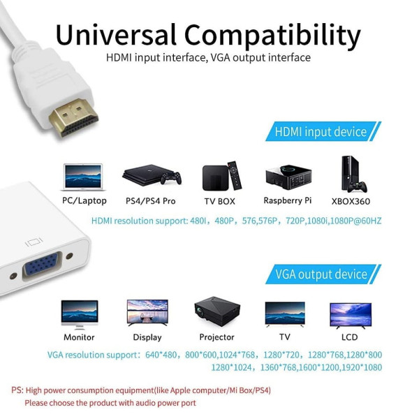 Конвертер STLab HDMI VGA U-990 Pro адаптер для під'єднання монітора та проєктора 1080p