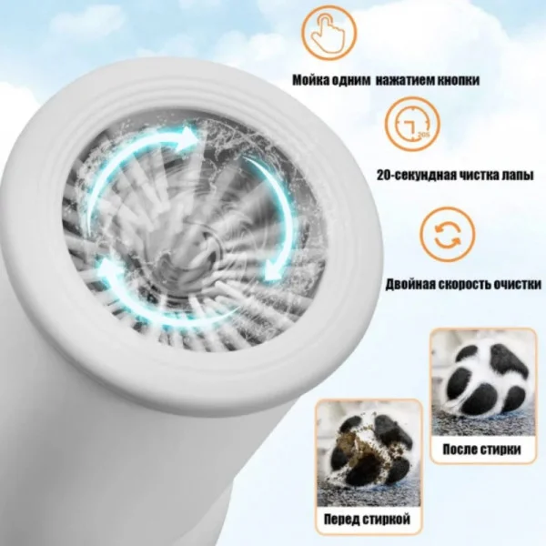 Автоматическая лапомойка для собак с USB зарядкой Pet Foot Wash
