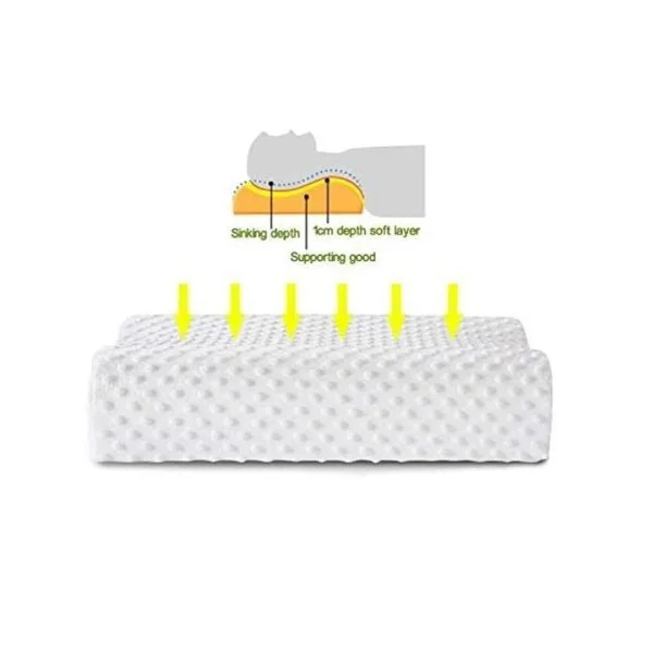 Подушка Memory Latex Pillow с поддержкой шеи и головы, помогает улучшить качество сна