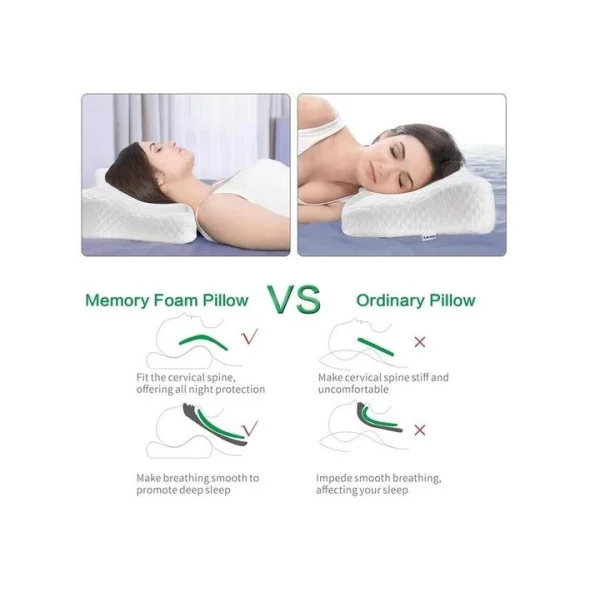Подушка Memory Latex Pillow с поддержкой шеи и головы, помогает улучшить качество сна